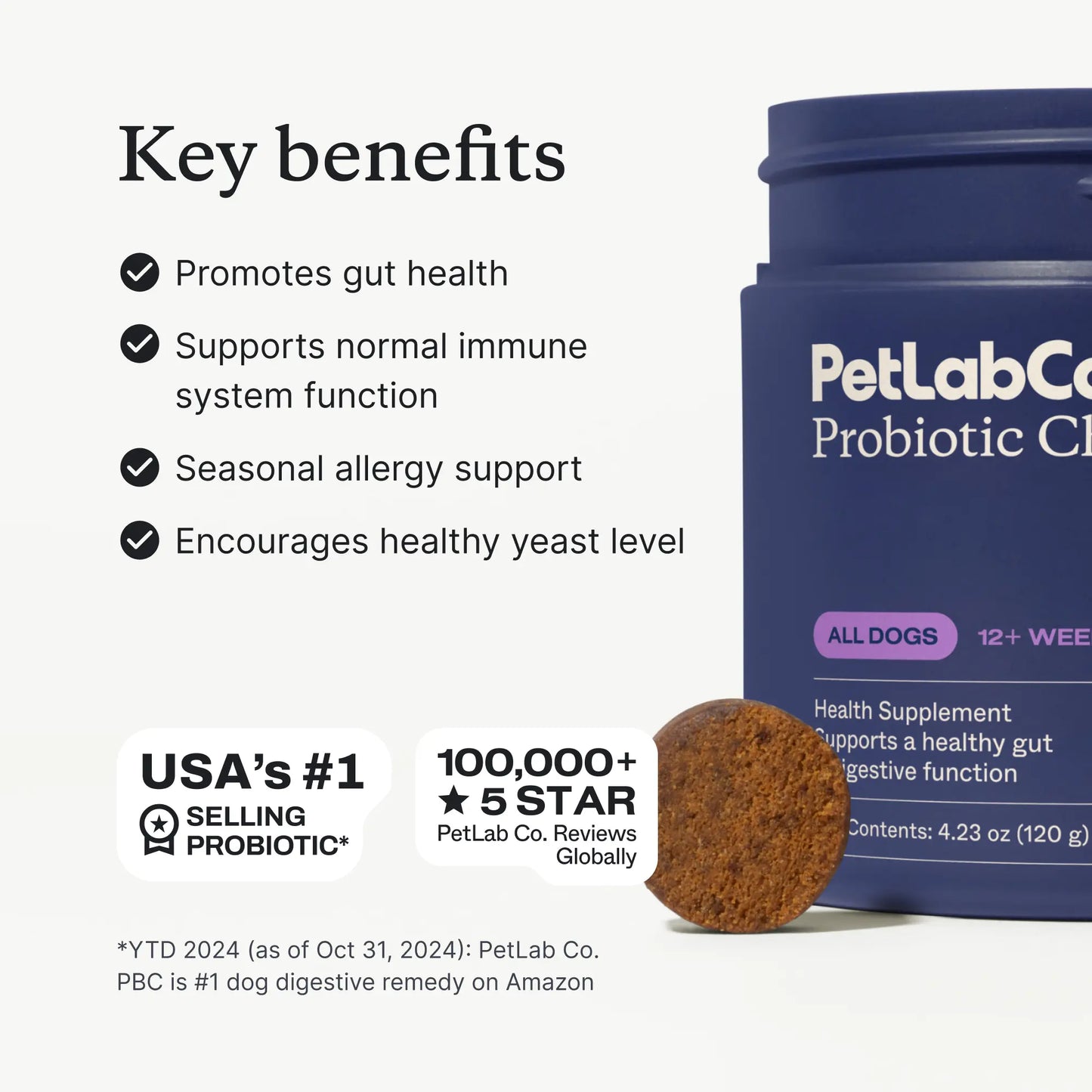 Petlab Co. Probiotics for Dogs Soft Chews for Seasonal Allergies, Gut, and Digestive Health. Vet-Reviewed, Premium-Quality Ingredients - Supplements