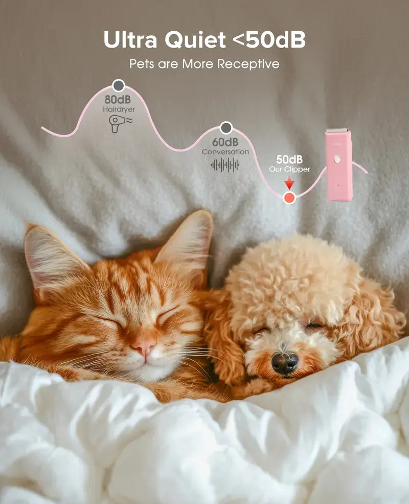 [Summe Sale Deal]Pet Clippers for Dog Hair Grooming Low Noise, Rechargeable Cordless Cat Shaver with Ceramic Blade,Portable Pet Hair Trimmer for Matted & Long Hair-Back to School